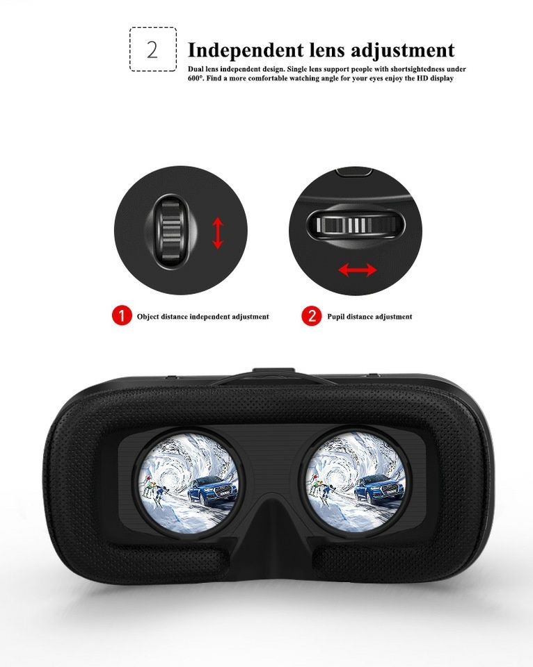 Доставка Очки виртуальной реальност VR SHINECON G06A VR Box
