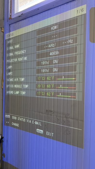 Videoproiector Panasonic 8500 AINSI + Lentila 0.5-0.8X ET-DLE085