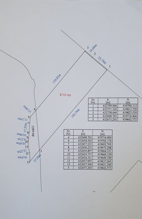 Teren de vânzare în satul Cândești,  com. Vernești, jud. Buzău