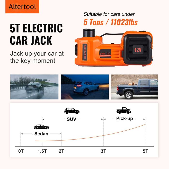 Cric electric auto VEVOR cu compresor, ridica pana la 5 tone, 12V, NOU