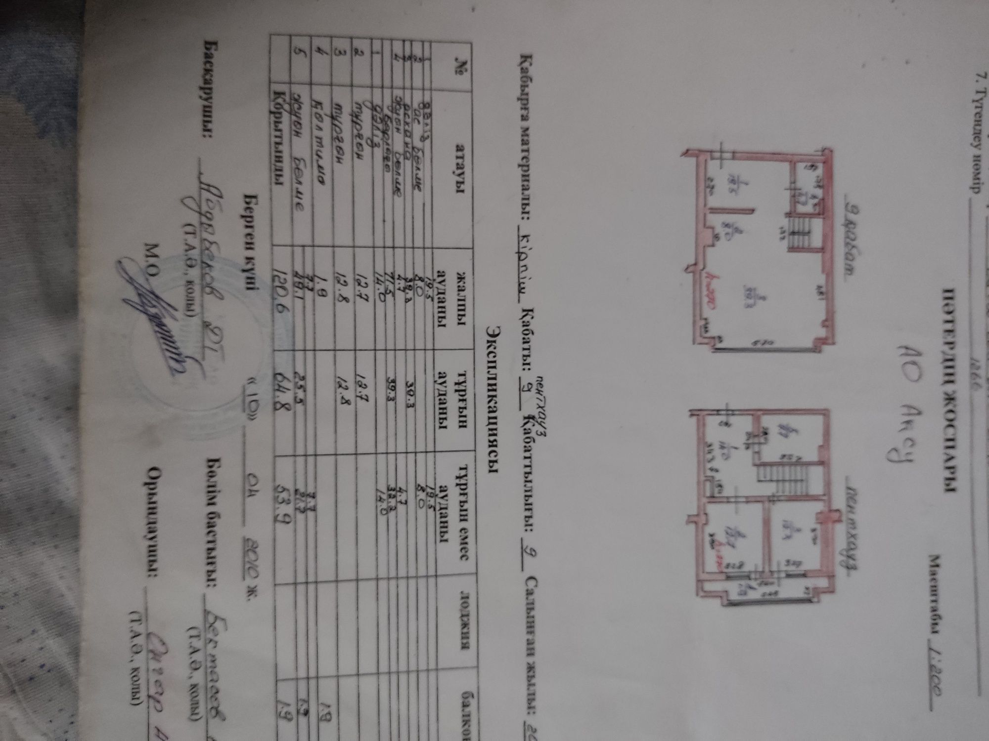 Продам 3х ком-ю в 2 уровня квартиру или меняю на нов авто ваша доплата