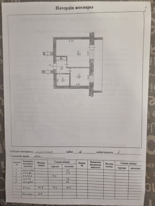 Продам 1 комн кв.в центре.