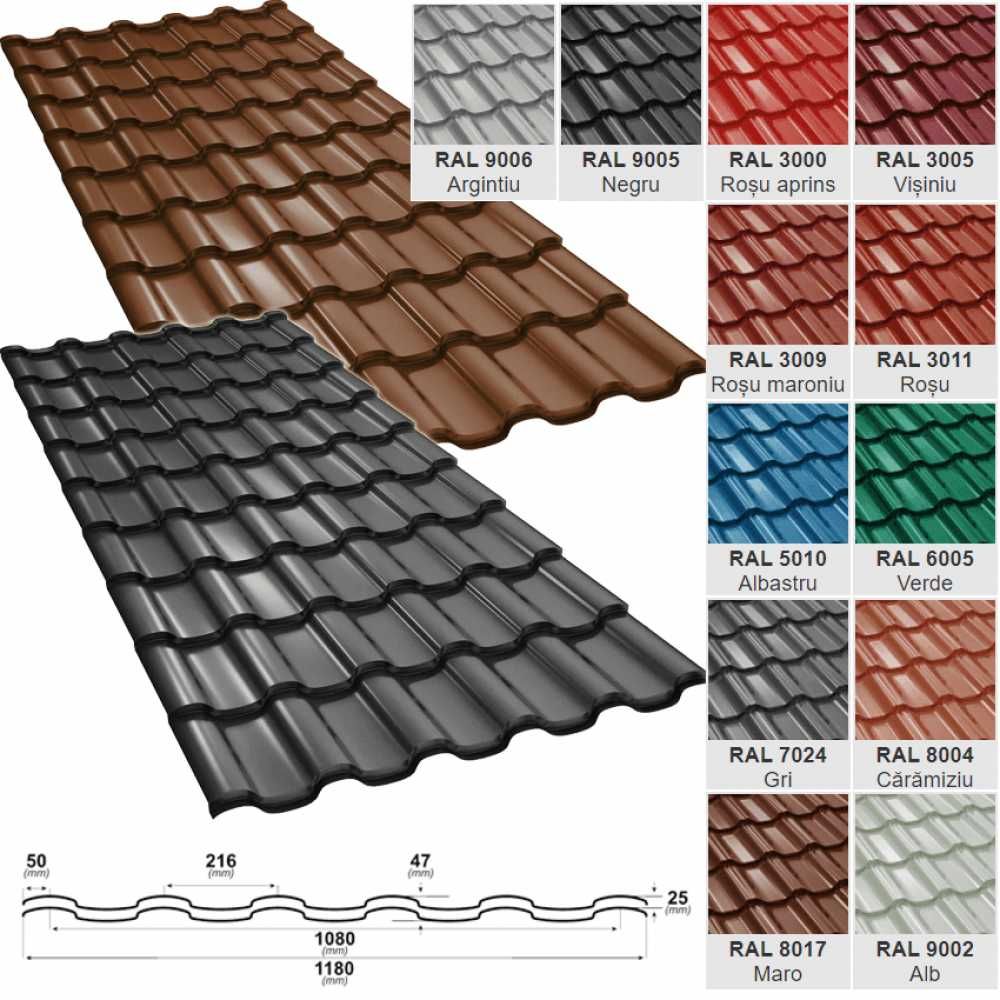 Tigla metalica sau ceramica la promotie in Alba si judetele limitrofe