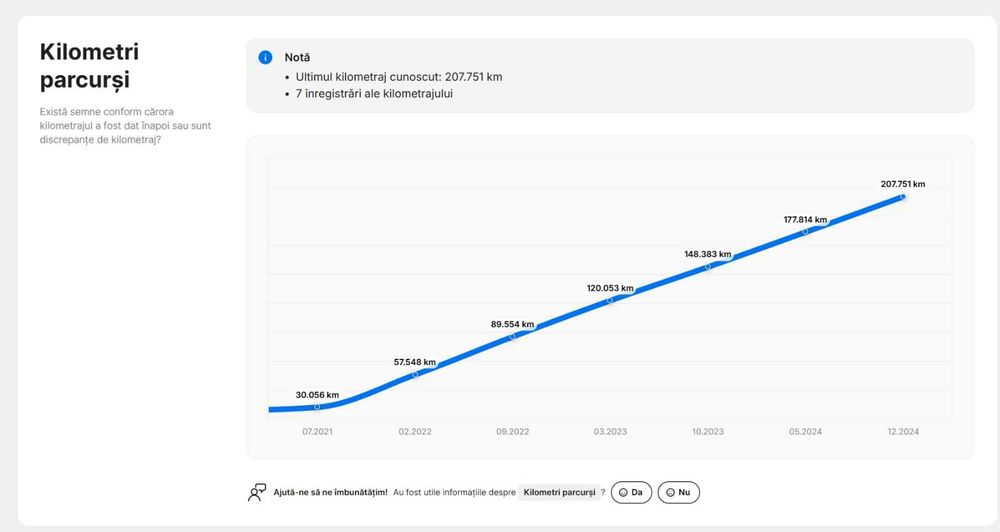 Seat Leon 2.0 TDI Automata, Panoramic, Clima 3 zone, Faruri Full Led