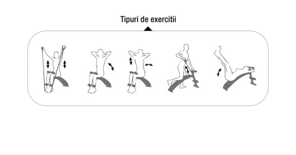 Vand banca multifunctionala Kondition SUC006
