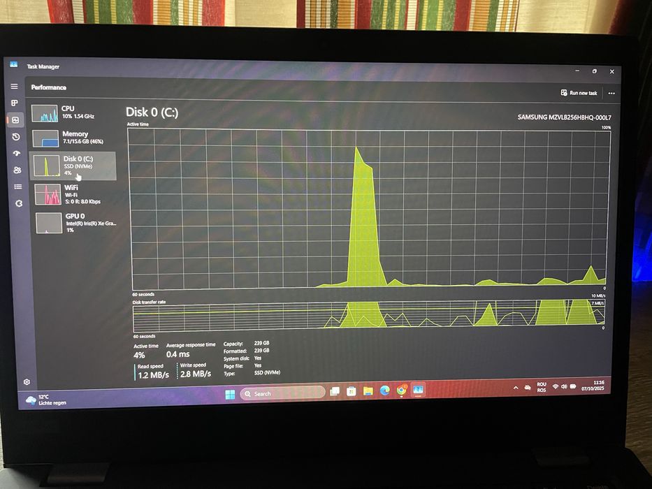 Lenivo ThinkPad L13 Gen 2