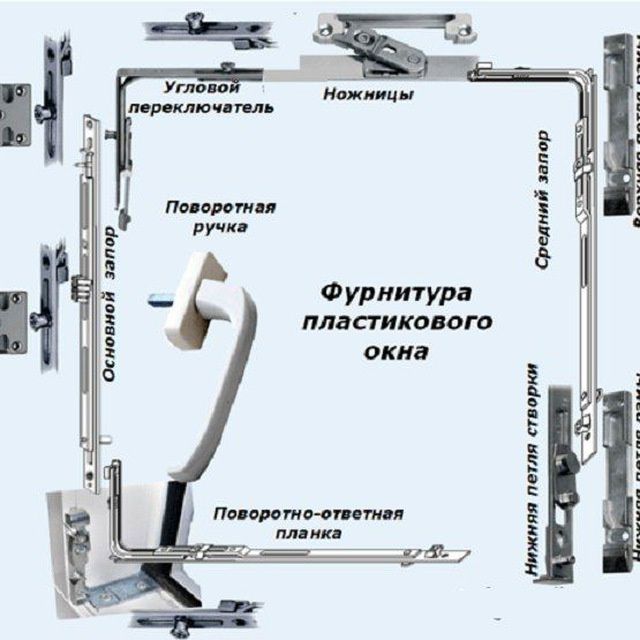 Ремонт акфа| Remont akfa | Ишончли, тезда ва сифатли