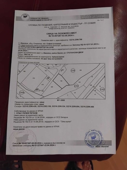 Парцел град София, село Иваняне 1942 кв. м