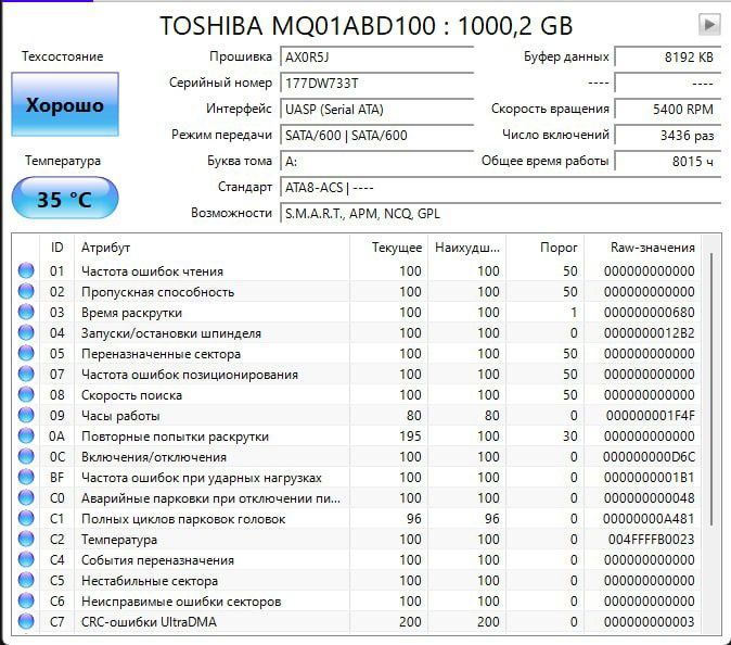 Жёсткий диск 1Tb