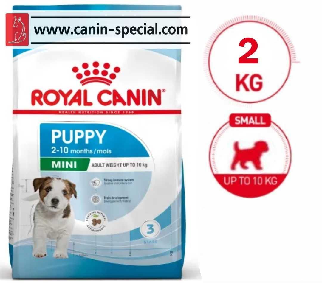 Royal Canin Mini Puppy