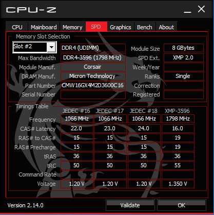 Памет Corsair VENGEANCE RGB PRO 16 GB (2x8GB) DDR4 3600Mhz C16