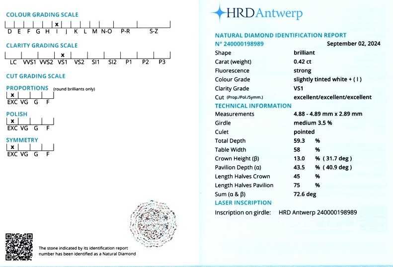 Diamante HRD 0,22-0,52ct.cod 10166;10167;10168;10169;10170;10171;10172