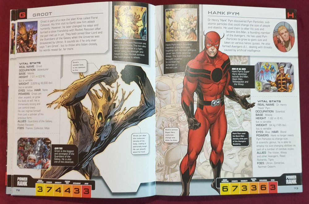Marvel Avengers. The Ultimate Character Guide