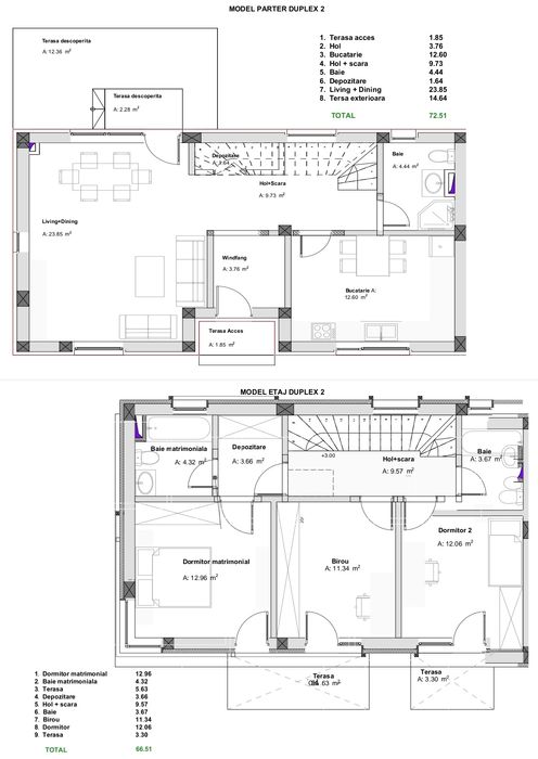 DUPLEX de vanzare finalizat intabulat direct dezvoltator