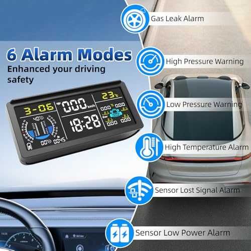 Нова Соларна TPMS система с HD дисплей и 5 аларми за коли SUV 0-199psi