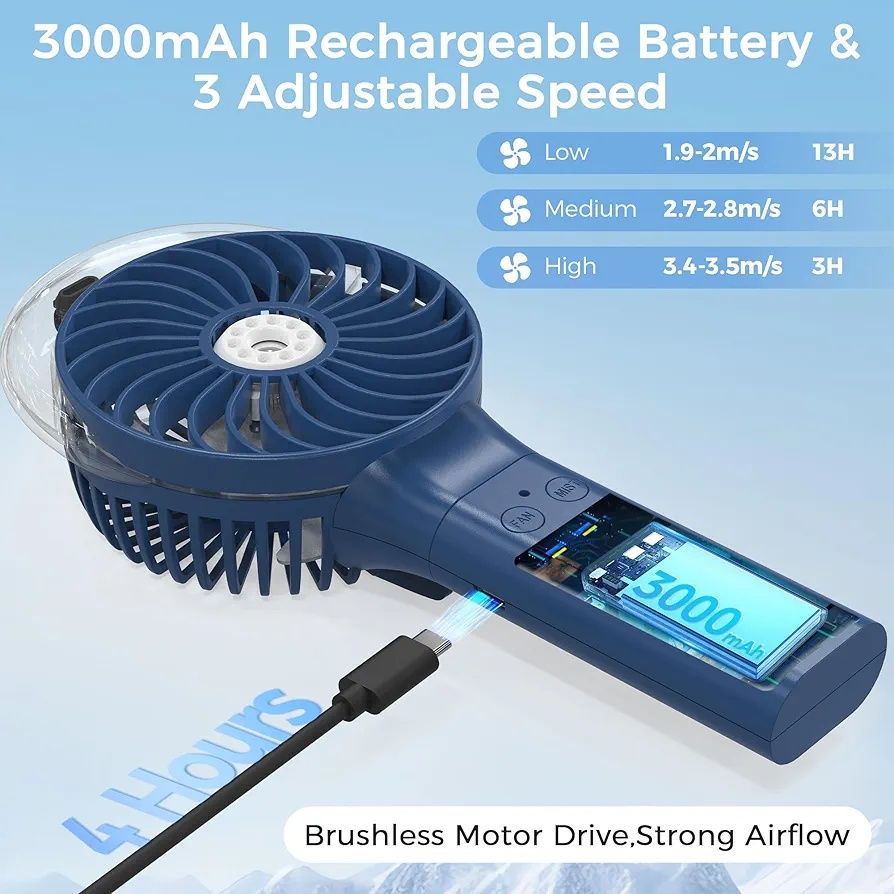 Ventilator portabil cu apa 3000 mAh baterie puternica