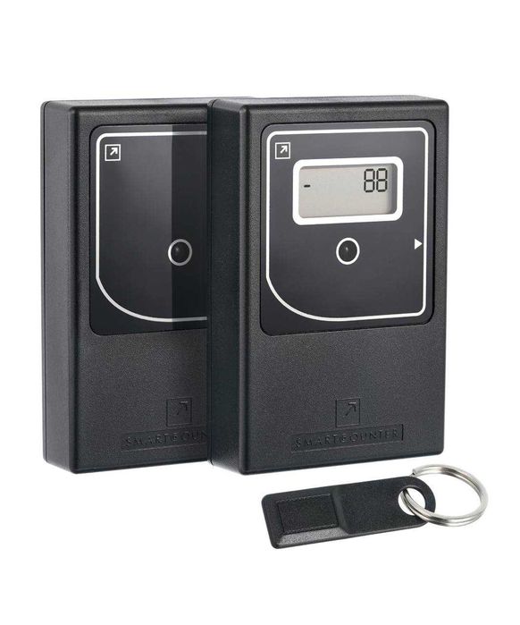 Продается счетчик посетителей