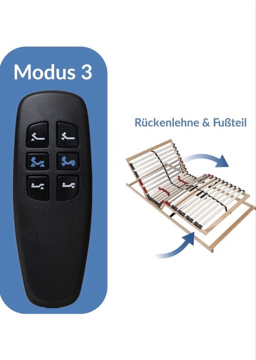 Pat Boxspring/somieră TWINMOT T2 cu motor și telecomandă