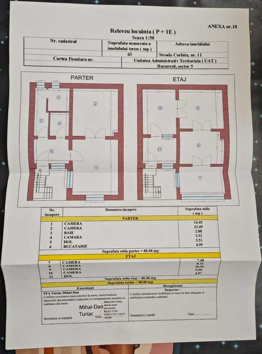 Particular vand casa P+1, 8 camere, 80 mp, Str. Corbita-Rahova, sect 5