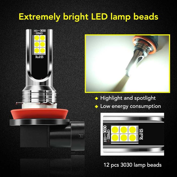 H8 H11 Kit Becuri Led - 160W - xenon - cambus - garantie