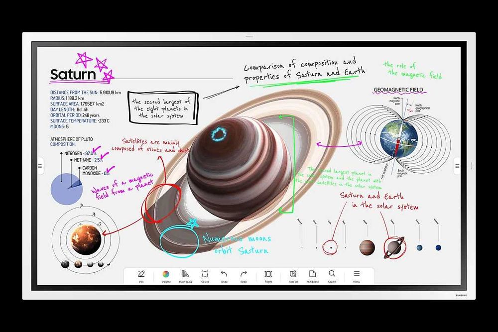 Интерактивная панель Samsung