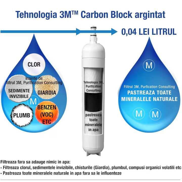 Filtru Apa Potabila 3M Aqua Pure Complete 4000 Litri Carbon Block