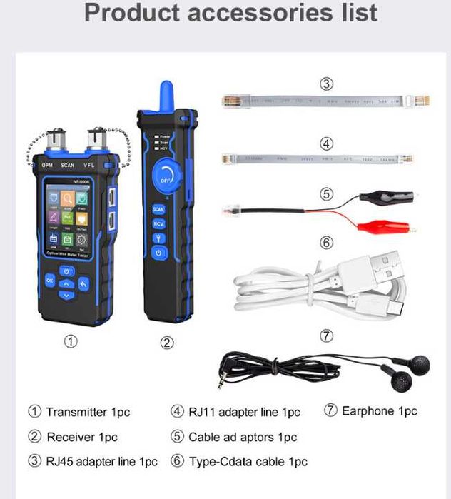 Tester fibra optica - cablu RJ45 | NOYAFA 8508, cable traker, POE