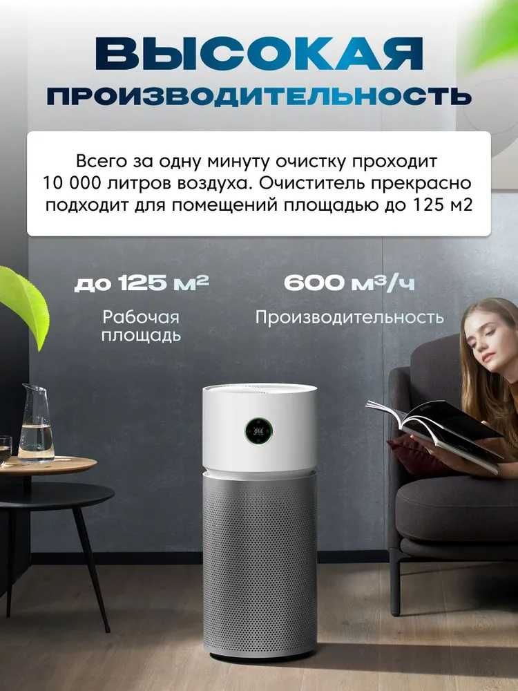 Очиститель воздуха, Xiaomi Smart Air Purifier Elite