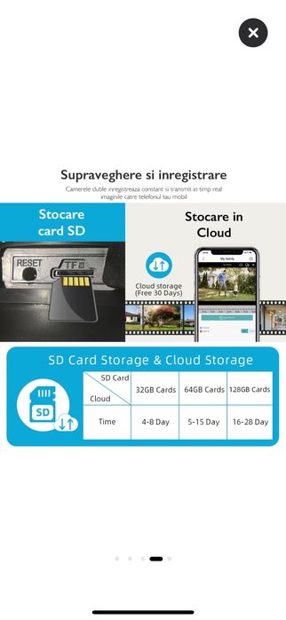 camera exterior tripla Loofsafe, 12 mp, wi fi, detectie miscare