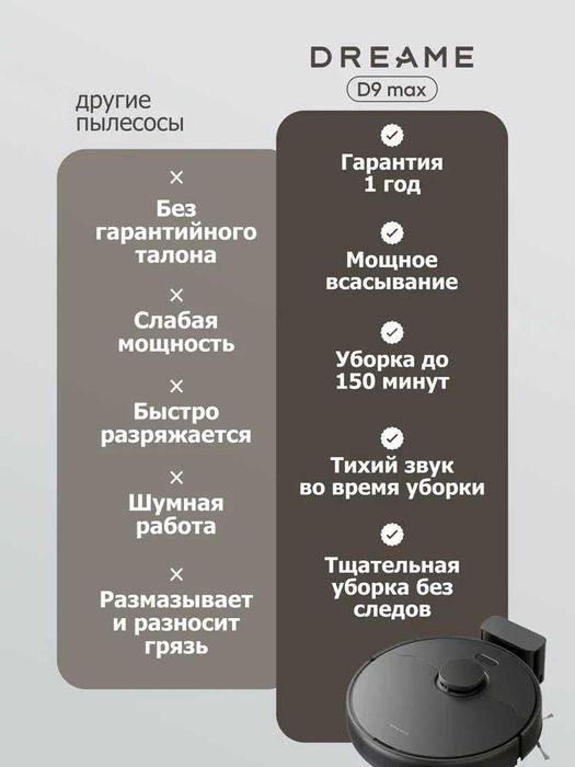 Робот пылесос сухая и влажная уборка Dreame D9 Max