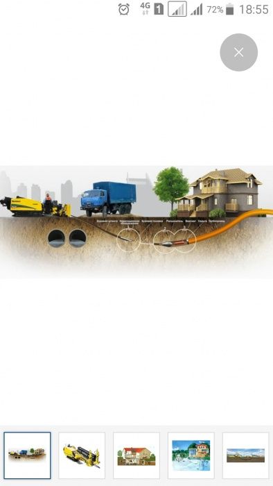 Гнб, прокол,водопровод,канализация !!!