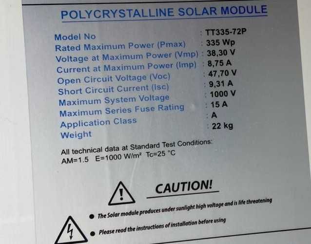 Солнечные панели