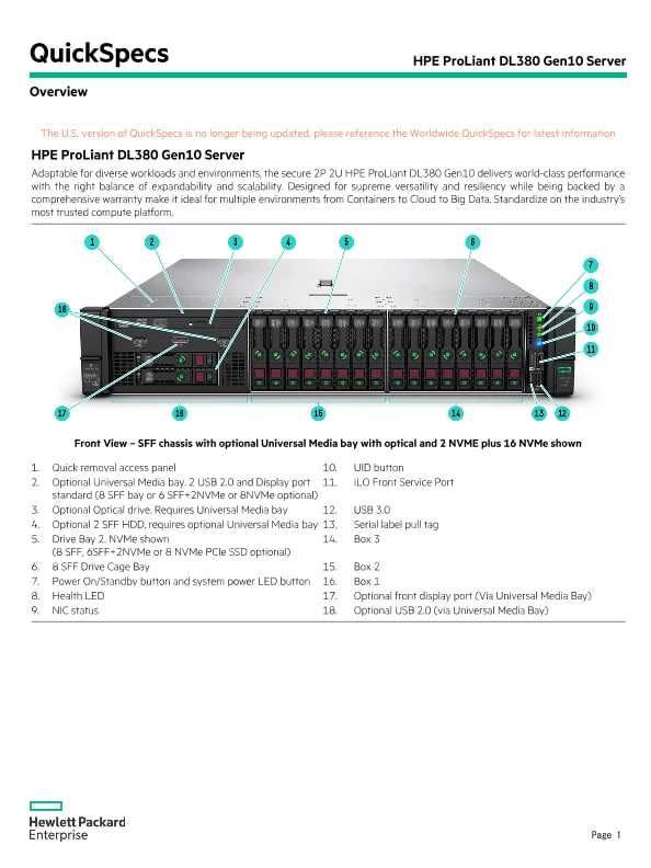 Сервер: HPE ProLiant DL380 Gen11 Form Factor Rack (2U) 8SFF