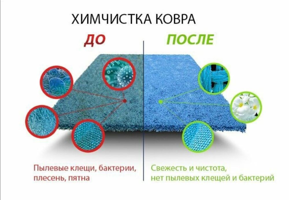 Стирка ковров №1  Мойка ковров Химчистка тазалау Килем жуу