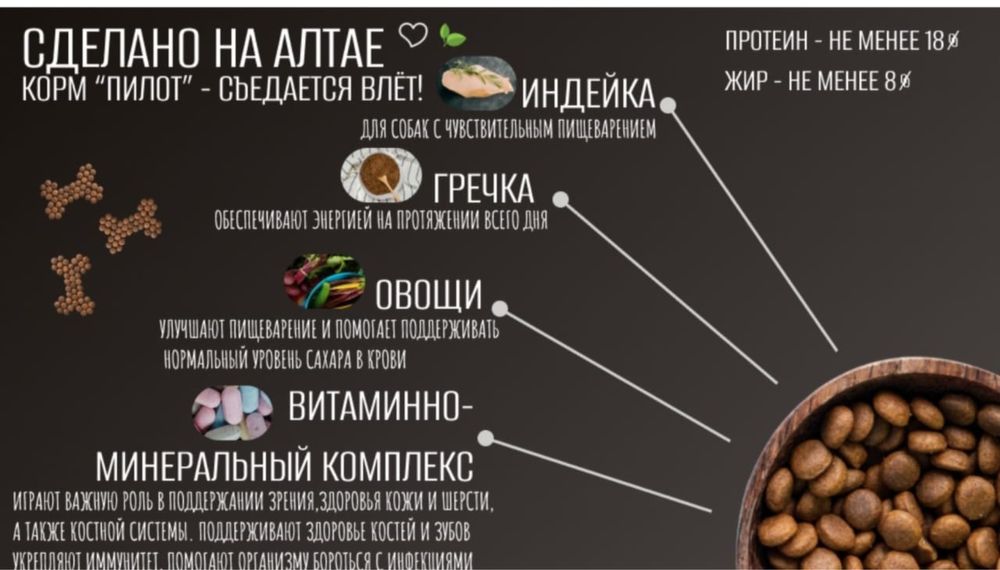 Корм для собак ушастый пилот !