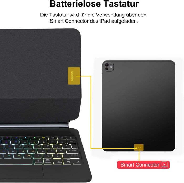 Husa cu Tastatură Magic SENGBIRCH iPad Pro 13" M4, QWERTZ, iluminată