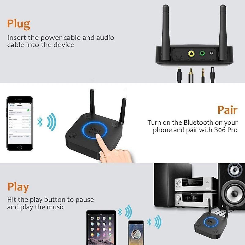 Receptor Audio Bluetooth 5.0, Hi-Fi 3D Surround, Raza Lunga,AUX 3.5 Mm