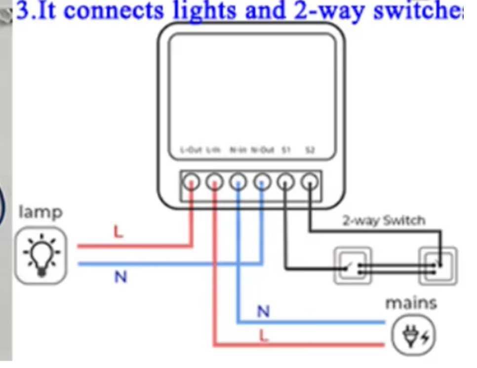 Smart Life, Tuya 16A , смарт реле със WIFI ZigBee RF433 Mhz