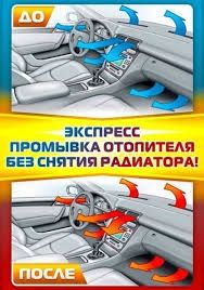 Пеш жуу пеш тазалау. Промывка печки
