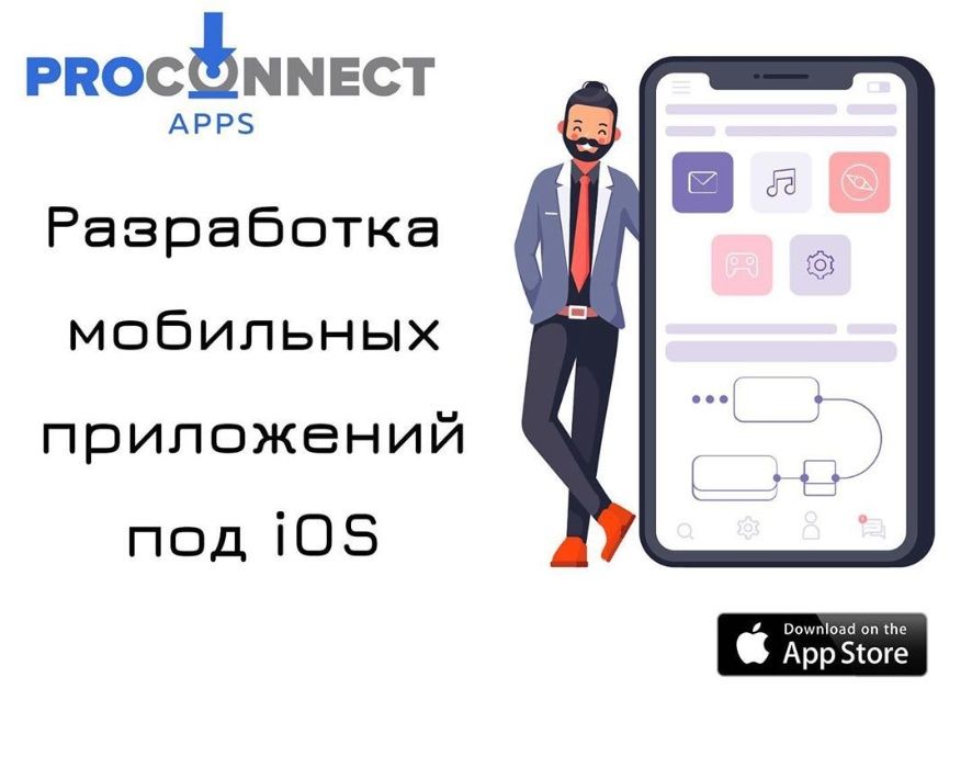 Разработка/создание приложений под ключ iOS/Android