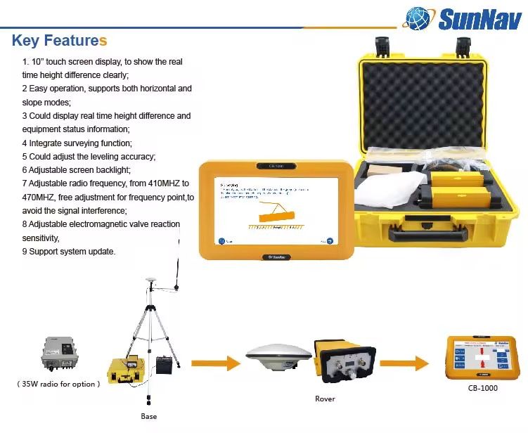 Sunnav AG1000 Lazer Yer tekislash uskunasi лазерный планировщик