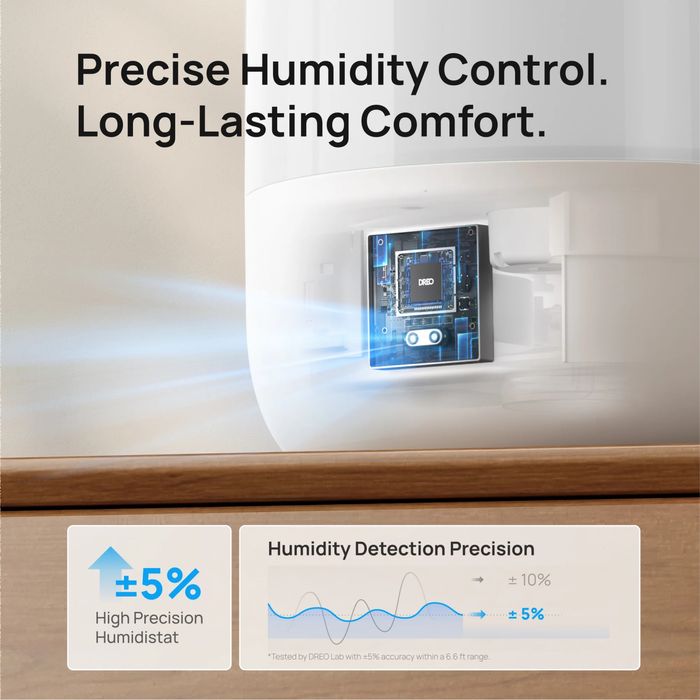 Увлажнитель DREO Cool Mist  3,7-литровый из США