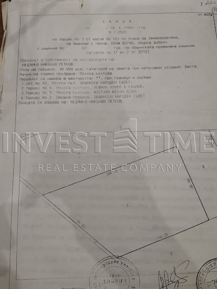 Продава се Парцел в с. Черна, Област Добрич - 45 кв.м за 2397 €/кв.м - Снимка #5