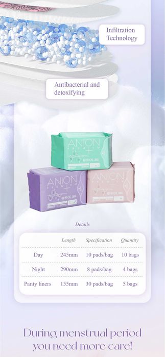 Дамски превръзки с аниони