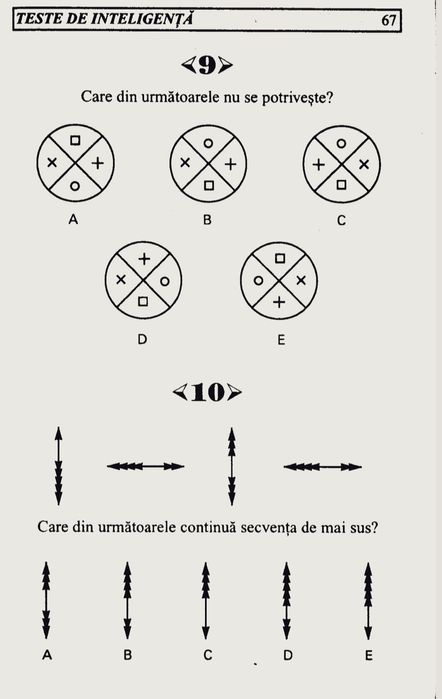 Teste si grile psihologice admitere politie