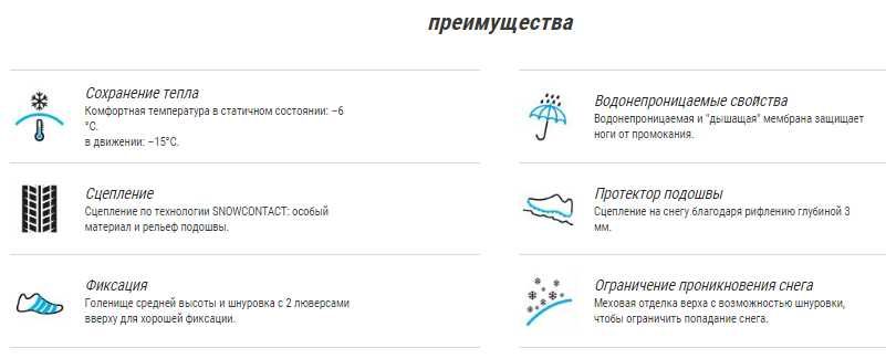 Ботинки  водонепроницаемые походные SH100 X-WARM Quechua,EU42,43,45,46