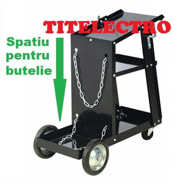 Aparat sudura MIG 160i + butelie argon CO2 + ceas + sarma + carucior