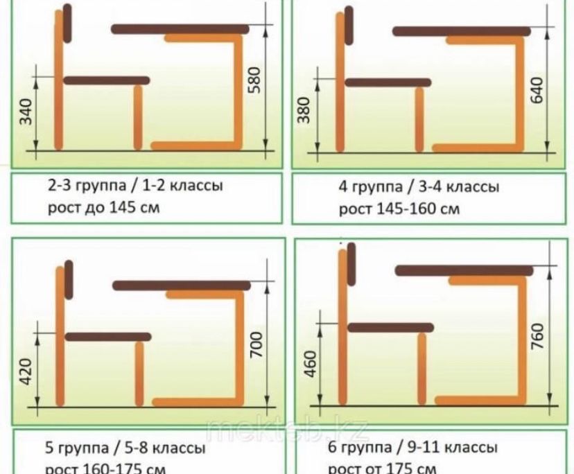Школьная парта со стульями опотм в наличий