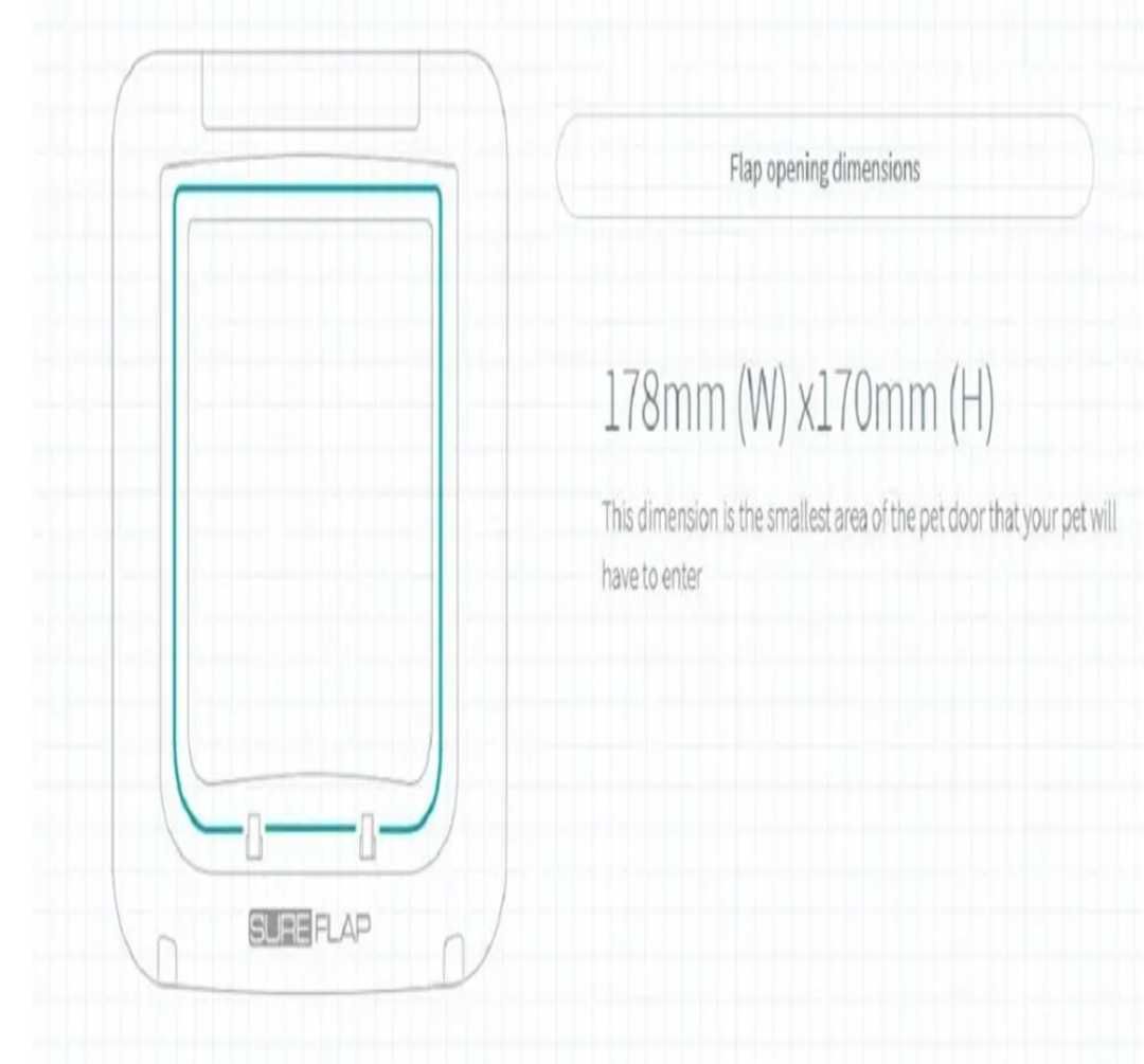 Врата за домашни любимци с микрочип SureFlap-Sure Petcare (бяла)