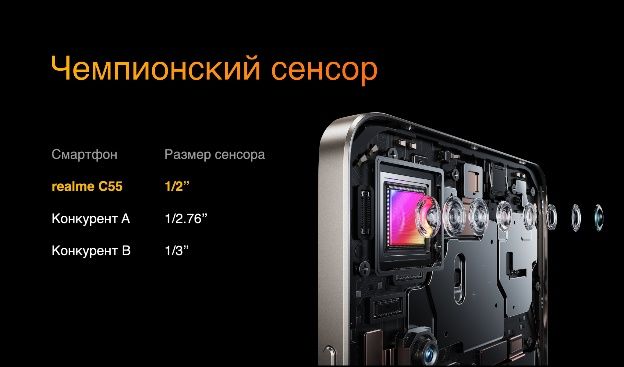 Новинка мощный Realme C55 8/256 ГБ черный новый запечатанный